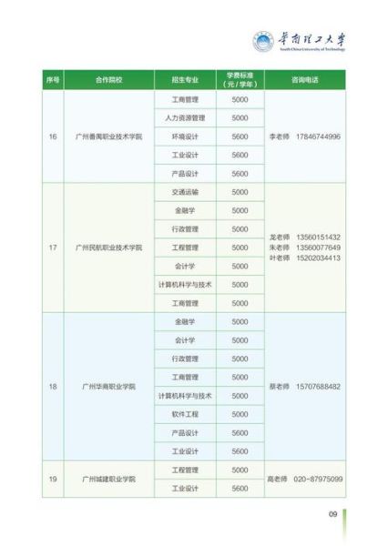 华南理工大学学费多少钱一年_华南理工大学学费标准2024-第1张图片-星辰妙记 华南理工大学学费多少钱一年_华南理工大学学费标准2024-第1张图片-星辰妙记
