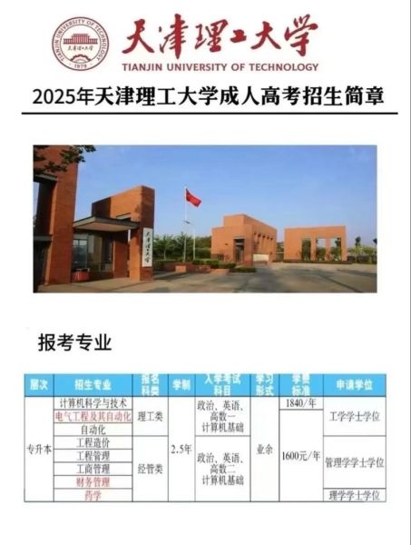 天津理工大学怎么样_天津理工大学专业排名-第3张图片-星辰妙记 天津理工大学怎么样_天津理工大学专业排名-第3张图片-星辰妙记