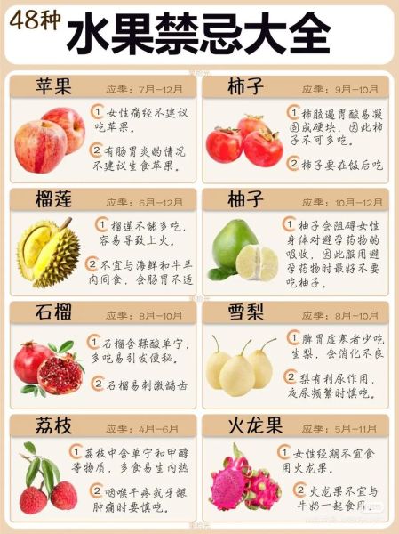 孕妇不能吃的水果有哪些_孕妇禁忌水果清单-第1张图片-星辰妙记
