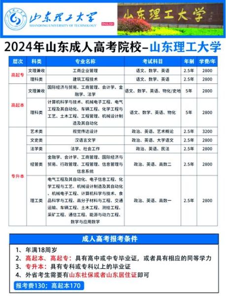 山东理工大学就业信息网怎么用_山东理工大学就业信息网有哪些功能-第2张图片-星辰妙记 山东理工大学就业信息网怎么用_山东理工大学就业信息网有哪些功能-第2张图片-星辰妙记