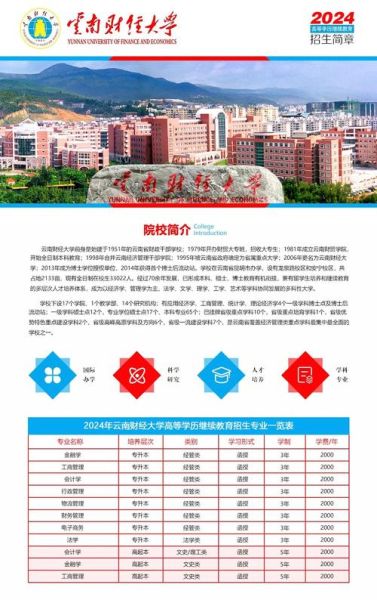 云南财经大学教务处官网入口_如何选课-第1张图片-星辰妙记