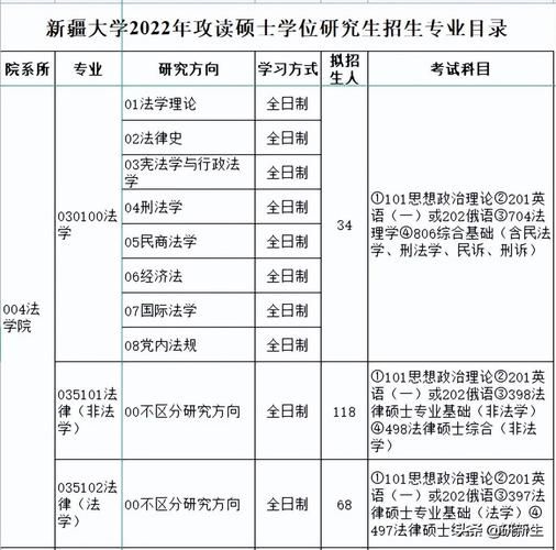 新疆大学邮箱怎么注册_新疆大学邮箱登录入口在哪-第3张图片-星辰妙记 新疆大学邮箱怎么注册_新疆大学邮箱登录入口在哪-第3张图片-星辰妙记