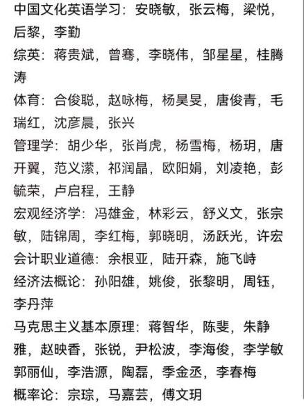 云南财经大学教务处官网入口_如何选课-第2张图片-星辰妙记