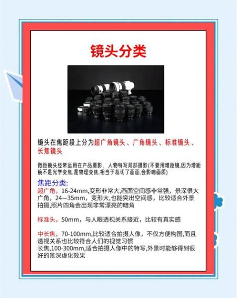 锐度最高镜头_如何挑选-第3张图片-星辰妙记