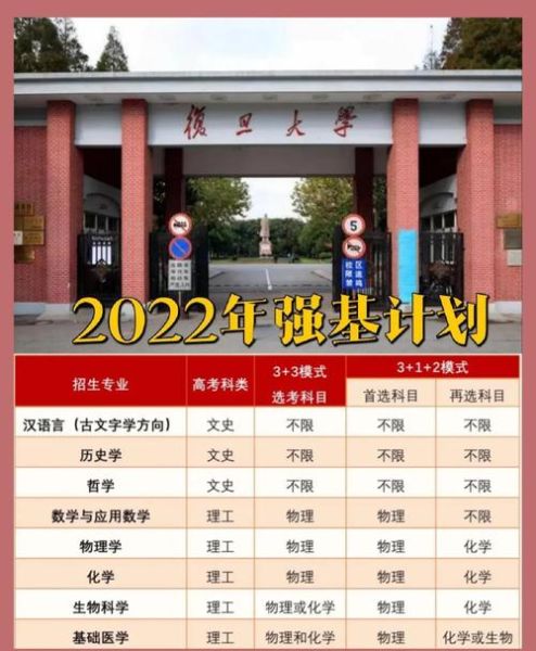 复旦大学怎么样_复旦大学值得报考吗-第2张图片-星辰妙记 复旦大学怎么样_复旦大学值得报考吗-第2张图片-星辰妙记