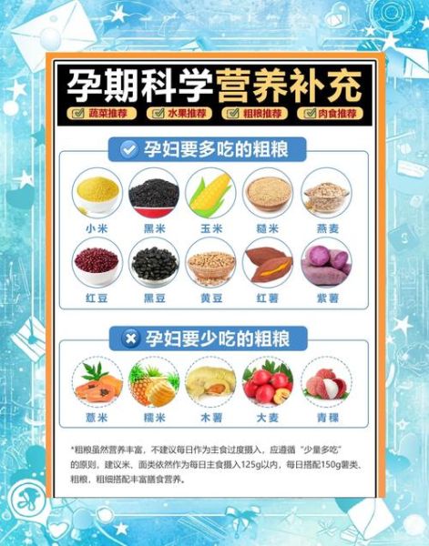 孕妇营养品有哪些_孕妇营养品什么时候吃-第1张图片-星辰妙记