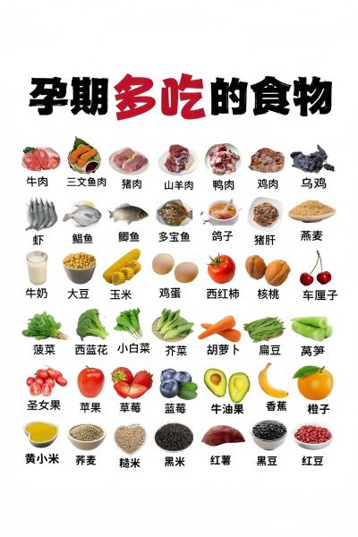 孕妇营养品有哪些_孕妇营养品什么时候吃-第2张图片-星辰妙记