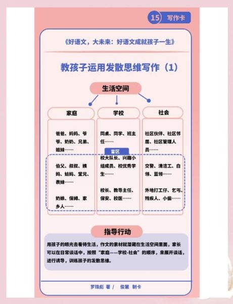 如何培养写作兴趣_写作兴趣如何持续-第3张图片-星辰妙记