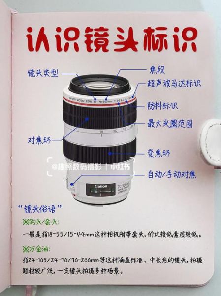 单反镜头怎么选_单反镜头焦距区别-第1张图片-星辰妙记