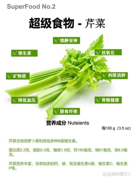 孕妇可以吃芹菜吗_怀孕吃芹菜的好处与禁忌-第1张图片-星辰妙记