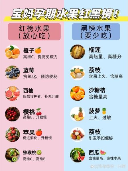 孕妇缺钙吃什么水果好_孕妇补钙水果推荐-第1张图片-星辰妙记