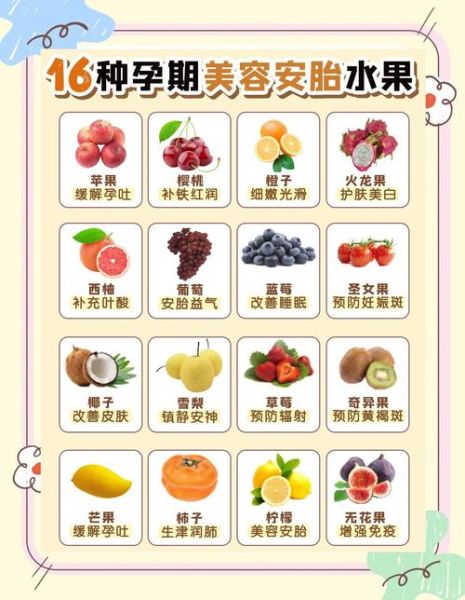 孕妇可以吃什么水果_孕妇饮食注意事项-第1张图片-星辰妙记 孕妇可以吃什么水果_孕妇饮食注意事项-第1张图片-星辰妙记