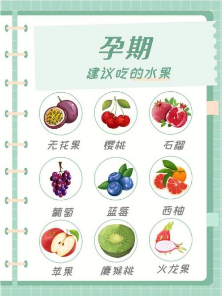 孕妇缺钙吃什么水果好_孕妇补钙水果推荐-第2张图片-星辰妙记