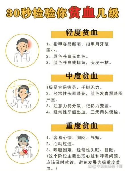 孕妇贫血不能低于多少_孕妇贫血指标正常范围-第1张图片-星辰妙记 孕妇贫血不能低于多少_孕妇贫血指标正常范围-第1张图片-星辰妙记