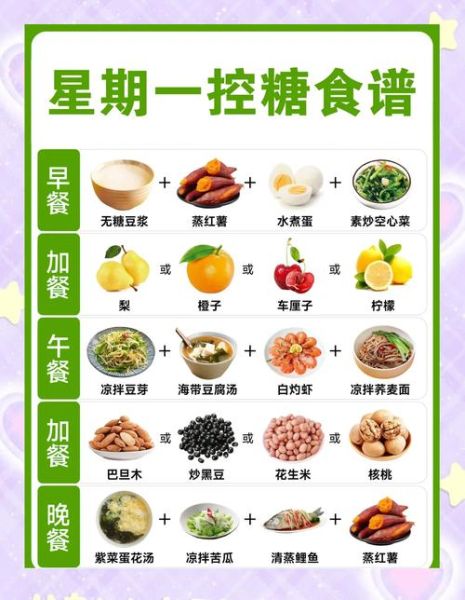 孕妇血糖高可以吃什么_孕妇高血糖饮食推荐-第1张图片-星辰妙记 孕妇血糖高可以吃什么_孕妇高血糖饮食推荐-第1张图片-星辰妙记