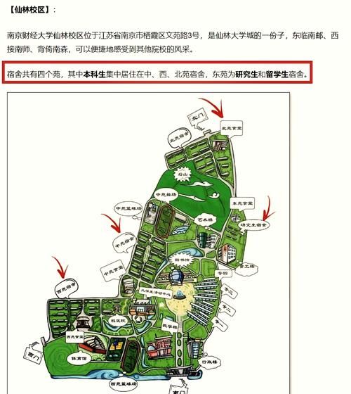 南京财经大学地址在哪里_交通路线怎么走-第1张图片-星辰妙记