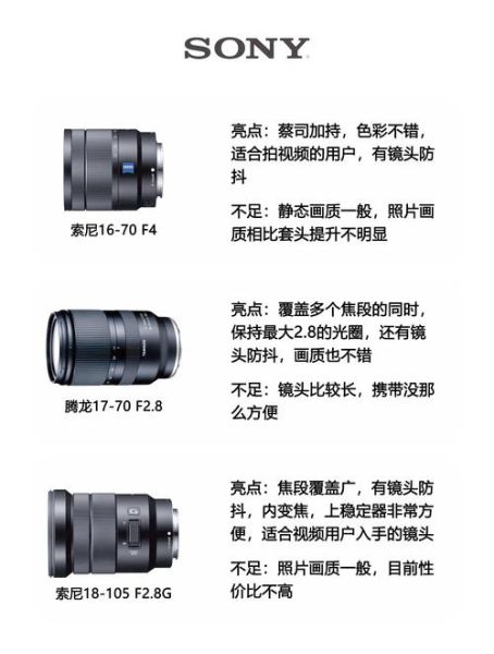 弱光镜头怎么选_弱光镜头推荐-第1张图片-星辰妙记