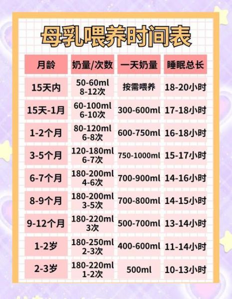 孕妇奶粉喝到几个月停_孕妇奶粉什么时候停最合适-第1张图片-星辰妙记 孕妇奶粉喝到几个月停_孕妇奶粉什么时候停最合适-第1张图片-星辰妙记