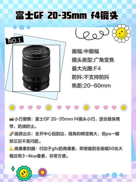 中画幅镜头推荐_中画幅镜头怎么选-第3张图片-星辰妙记