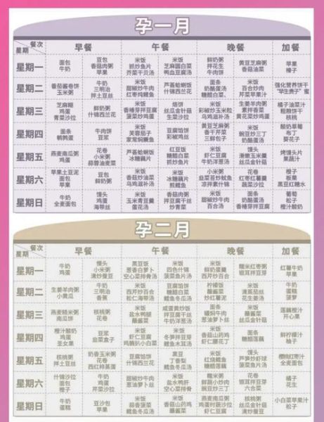 孕妇奶粉喝到几个月停_孕妇奶粉什么时候停最合适-第3张图片-星辰妙记 孕妇奶粉喝到几个月停_孕妇奶粉什么时候停最合适-第3张图片-星辰妙记