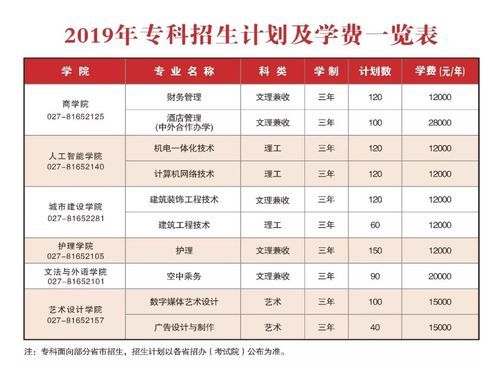 民办大学文凭有用吗_国家承认吗-第3张图片-星辰妙记