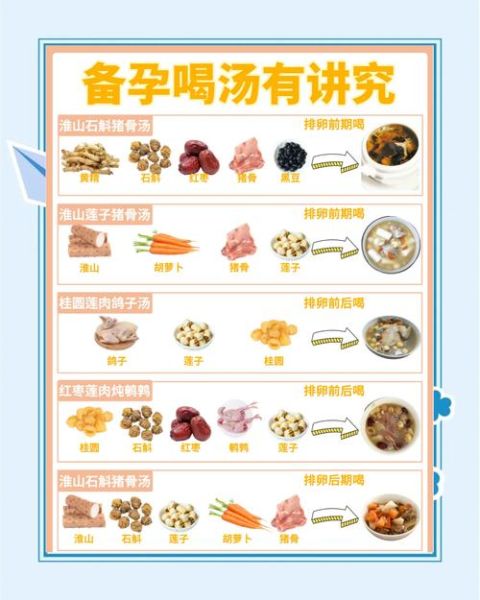 孕妇煲汤食谱大全_哪些汤最适合孕期喝-第3张图片-星辰妙记