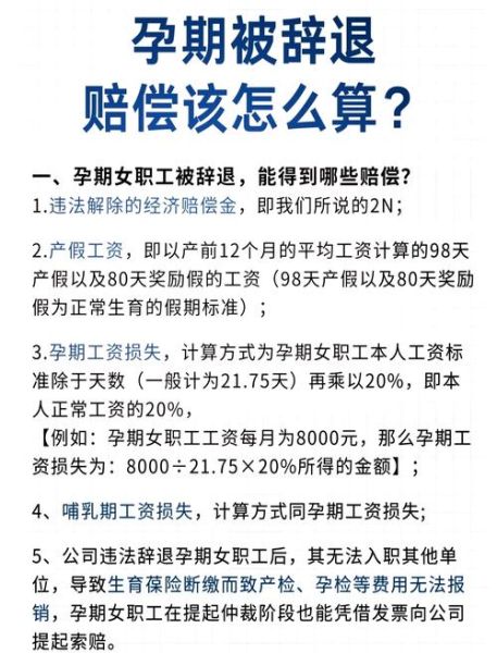 孕妇离职赔偿标准_孕妇被辞退赔偿怎么算-第1张图片-星辰妙记