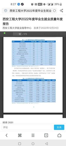 西安工程大学全国排名_西安工程大学排名多少-第3张图片-星辰妙记