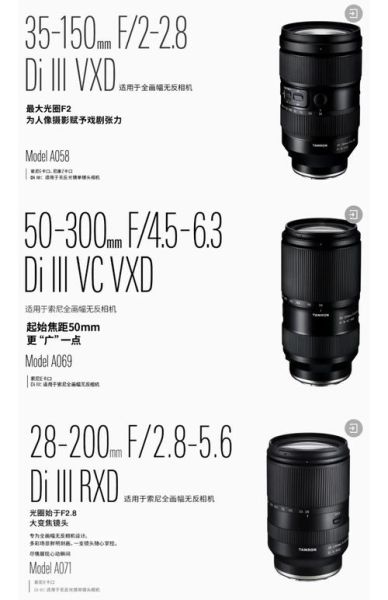 腾龙镜头重量多少克_适合旅行携带吗-第1张图片-星辰妙记 腾龙镜头重量多少克_适合旅行携带吗-第1张图片-星辰妙记