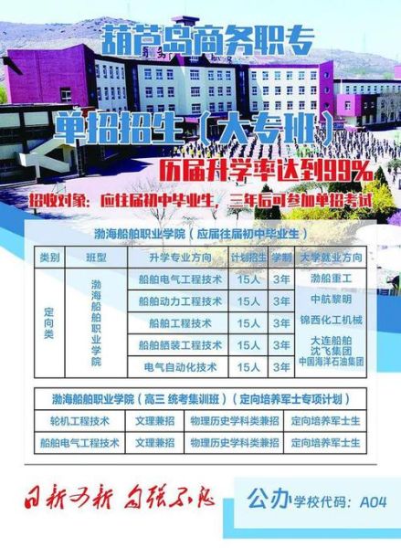 葫芦岛有什么大学_葫芦岛本科院校名单-第1张图片-星辰妙记 葫芦岛有什么大学_葫芦岛本科院校名单-第1张图片-星辰妙记