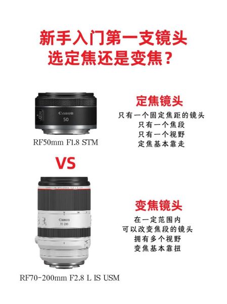 伸缩变焦镜头怎么选_伸缩变焦镜头和定焦区别-第1张图片-星辰妙记