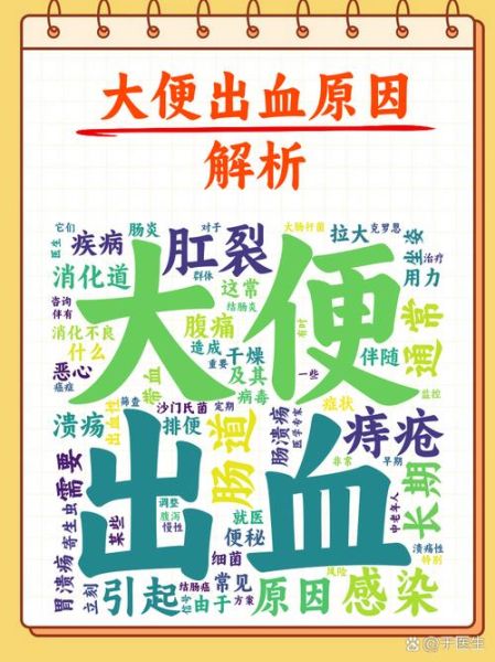 孕妇大便出血怎么办_孕妇便秘出血的原因-第2张图片-星辰妙记