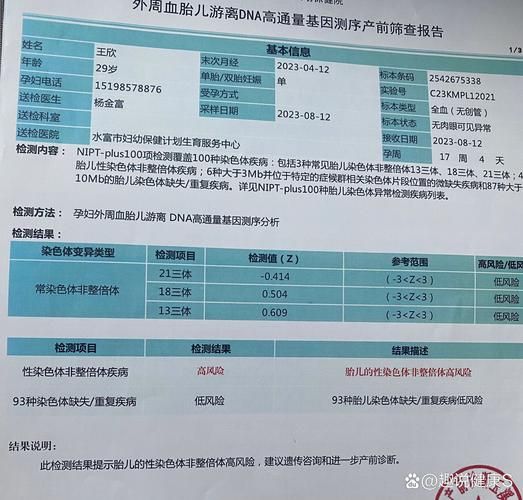 羊水穿刺能检查什么_羊水穿刺检查哪些染色体异常-第1张图片-星辰妙记