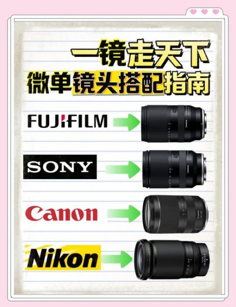 微单电影镜头怎么选_微单电影镜头推荐-第1张图片-星辰妙记
