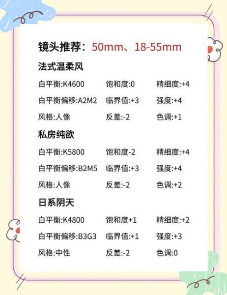 定焦镜头拍人像怎么选_定焦镜头拍人像用多少mm-第2张图片-星辰妙记