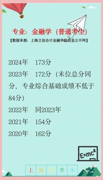 上海金融大学怎么样_上海金融大学录取分数线-第2张图片-星辰妙记 上海金融大学怎么样_上海金融大学录取分数线-第2张图片-星辰妙记