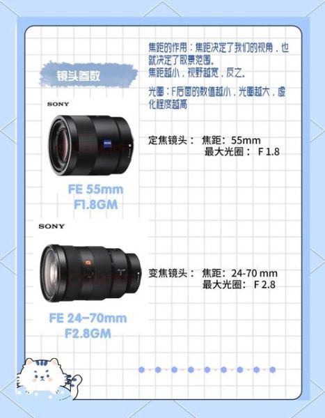 单反镜头参数怎么看_新手选购必看-第1张图片-星辰妙记 单反镜头参数怎么看_新手选购必看-第1张图片-星辰妙记