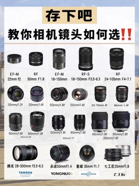 单反广角镜头怎么选_广角镜头适合拍什么-第3张图片-星辰妙记