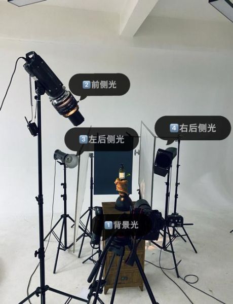 摄影灯光怎么打_镜头布光技巧-第1张图片-星辰妙记 摄影灯光怎么打_镜头布光技巧-第1张图片-星辰妙记