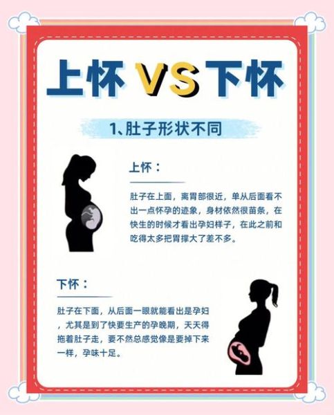孕妇下怀好还是上怀好_区别与注意事项-第3张图片-星辰妙记 孕妇下怀好还是上怀好_区别与注意事项-第3张图片-星辰妙记