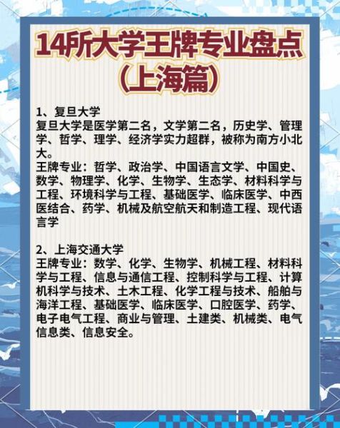 上海大学有哪些王牌专业_如何选择适合自己的专业-第1张图片-星辰妙记