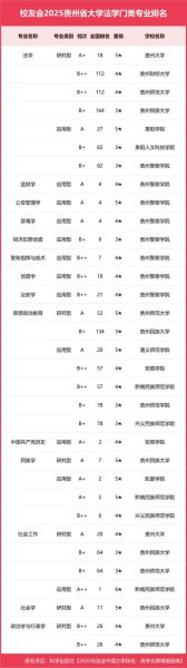 遵义大学怎么样_遵义大学专业有哪些-第1张图片-星辰妙记