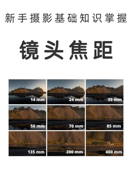 尼康镜头焦距怎么选_尼康镜头焦距区别-第1张图片-星辰妙记 尼康镜头焦距怎么选_尼康镜头焦距区别-第1张图片-星辰妙记