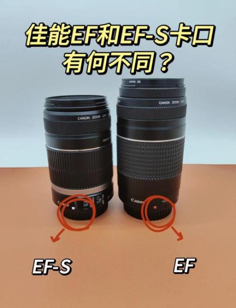 EFM镜头是什么_EF卡口和EFM区别在哪-第1张图片-星辰妙记 EFM镜头是什么_EF卡口和EFM区别在哪-第1张图片-星辰妙记
