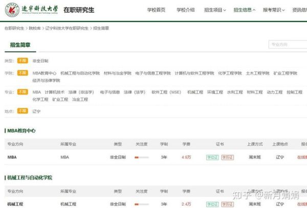 辽宁科技大学研究生院怎么样_报考流程-第3张图片-星辰妙记