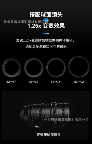 变形镜头是什么_变形镜头和球面镜头区别-第3张图片-星辰妙记