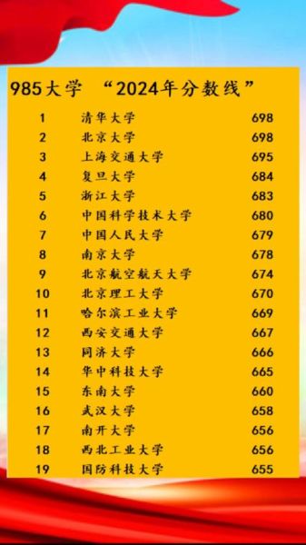 985有哪些大学_985大学名单排名-第3张图片-星辰妙记 985有哪些大学_985大学名单排名-第3张图片-星辰妙记