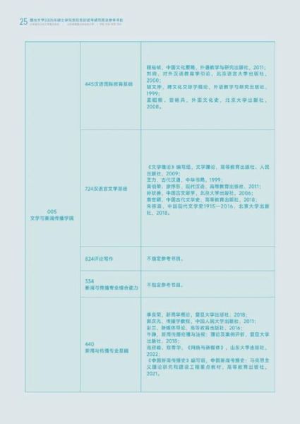 烟台大学研究生院怎么样_如何报考-第1张图片-星辰妙记