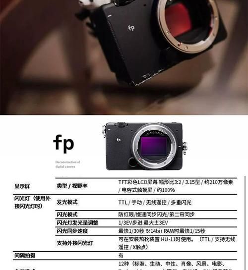 L卡口镜头推荐_适马L卡口镜头怎么选-第3张图片-星辰妙记