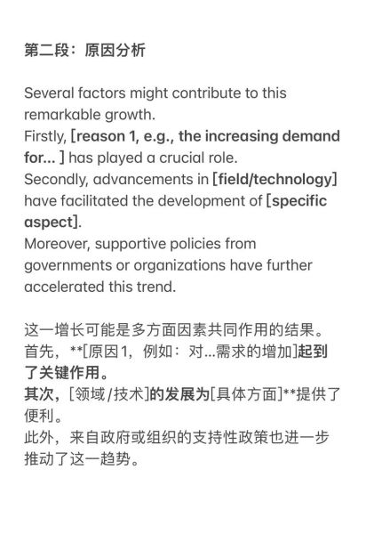 考研英语作文模板怎么写_如何拿高分-第1张图片-星辰妙记 考研英语作文模板怎么写_如何拿高分-第1张图片-星辰妙记
